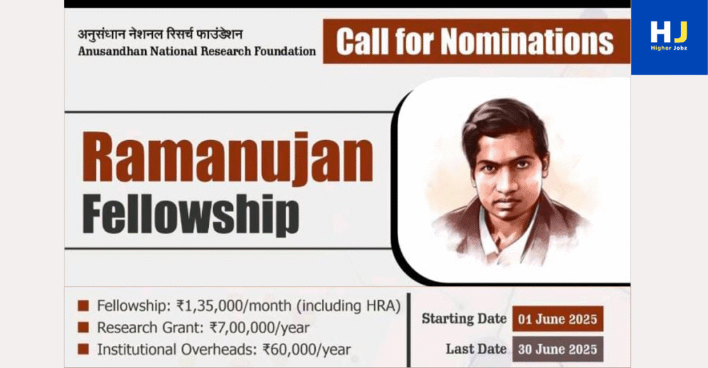 Ramanujan Fellowship at ANRF for Indian Researchers Returning from Abroad