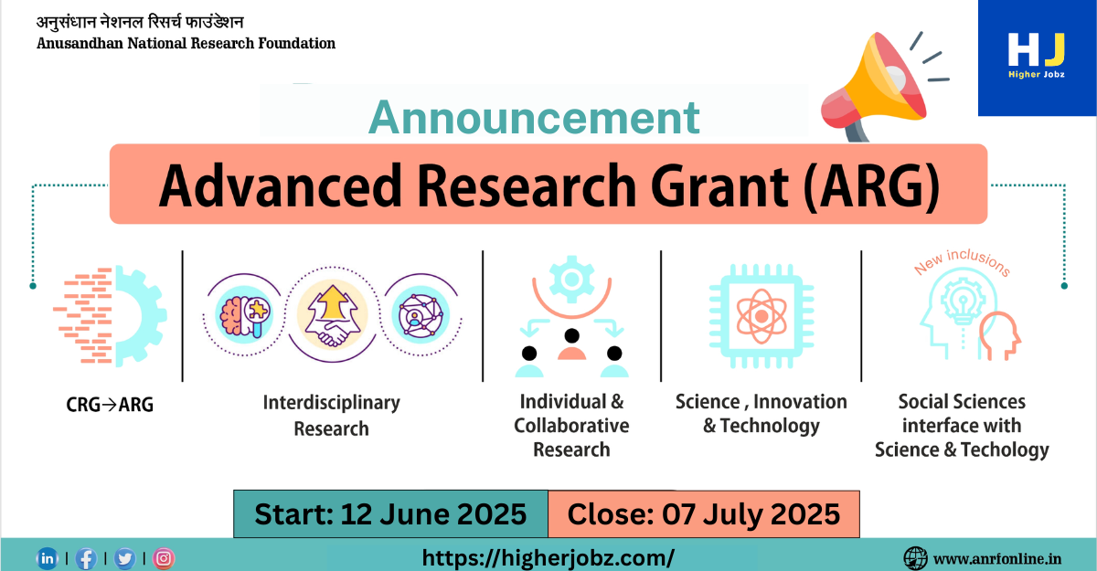 Advanced Research Grant (ARG) by Anusandhan National Research Foundation (ANRF), India