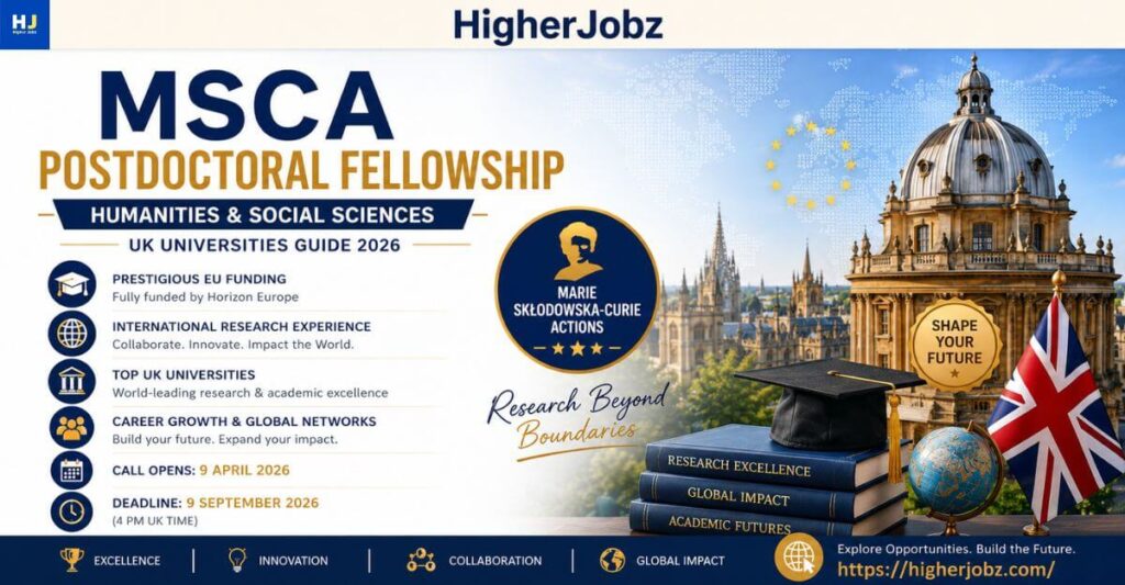 MSCA Postdoctoral Fellowship 2026 guide highlighting top UK universities for Humanities and Social Sciences research funding under Horizon Europe